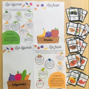 177844708_145358150867233_7961798344525215780_n.jpgfit8622C961ssl1 Jeu sur les fruits et légumes pour enfant