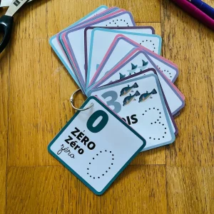 279444694_405750201087193_1570810482423495775_n-scaled.jpgfit19202C2560ssl1 Cartes de nomenclature des chiffres et des nombres