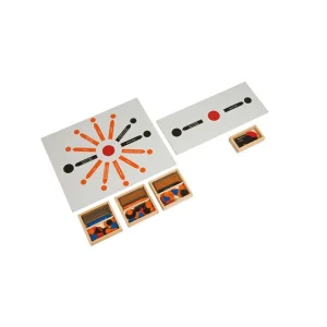 Analyse de la phrase et de la lecture (anglais)