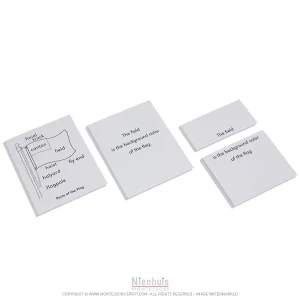 cartes-d-explication-des-parties-du-drapeau.jpgv1729875743 Cartes d'explication des parties du drapeau