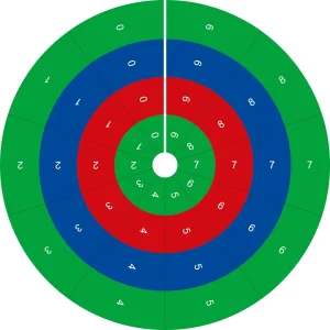 cercle-des-operations.jpgv1729879242 Cercle des opérations