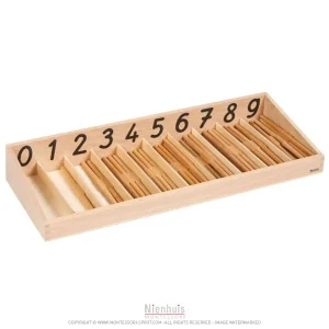 Les fuseaux : version internationale