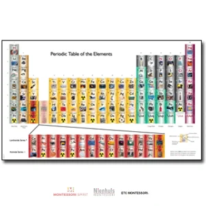 periodic-table-chart.jpgv1729877870 Periodic Table Chart