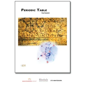 periodic-table-curriculum.jpgv1729877758 Periodic Table Curriculum