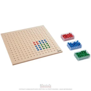 Petit plateau de la racine carrée