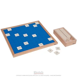 tableau-de-cent-chiffres-romains.jpgv1729874683 Tableau de cent chiffres romains