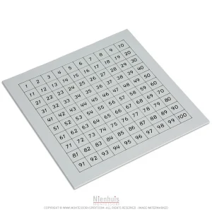 tableau-de-controle-du-tableau-de-cent.jpgv1729874681 Table de contrôle du tableau de cent