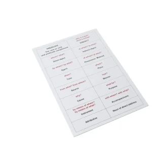 tableau-de-l-analyse-de-la-phrase.jpgv1729880358 Tableau analyse de la phrase (anglais)