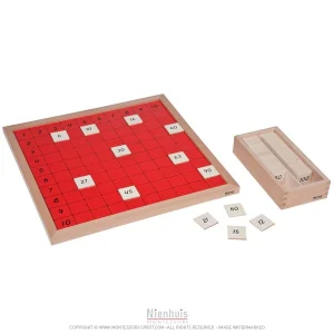 Tableau de Pythagore