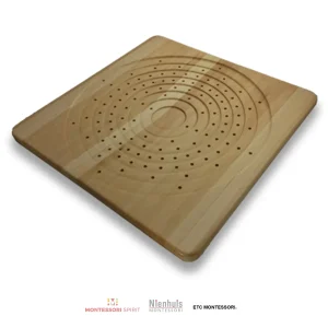 the-etc-atom-board.jpgv1729877768 The ETC® Atom Board